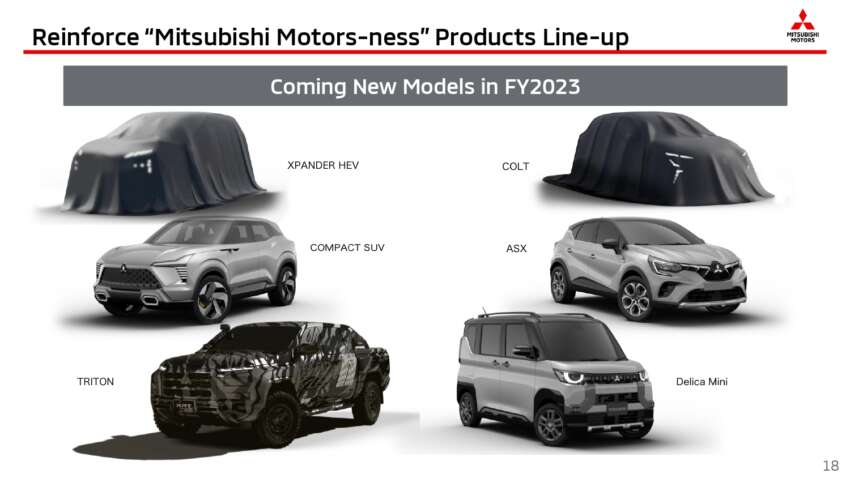 New Mitsubishi Triton, XFC B-segment SUV and Colt hatchback due in 2023, new Xpander Hybrid in 2024 1611910