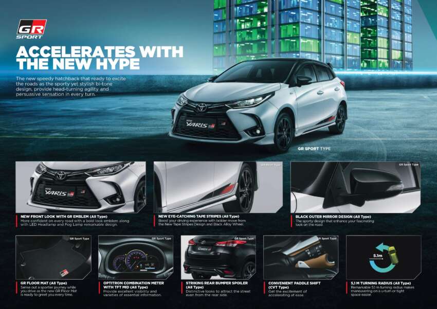 Toyota Yaris GR Sport 2023 dilancarkan di Indonesia – tema warna & grafik baharu, skrin 9-inci, ada MT & CVT 1613157