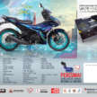 2023 Yamaha “Tech Art” Doxou Y16ZR limited edition now in Malaysia, only 5,000 units available, RM11,818