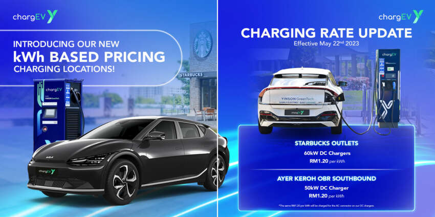 ChargEV Ayer Keroh OBR 50 kW and Starbucks 60 kW DC chargers now cost RM1.20 per kWh 1616738