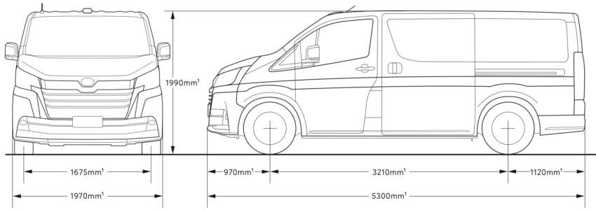 Toyota GranAce buyer’s guide – 6/8-seater diesel MPV 1616325