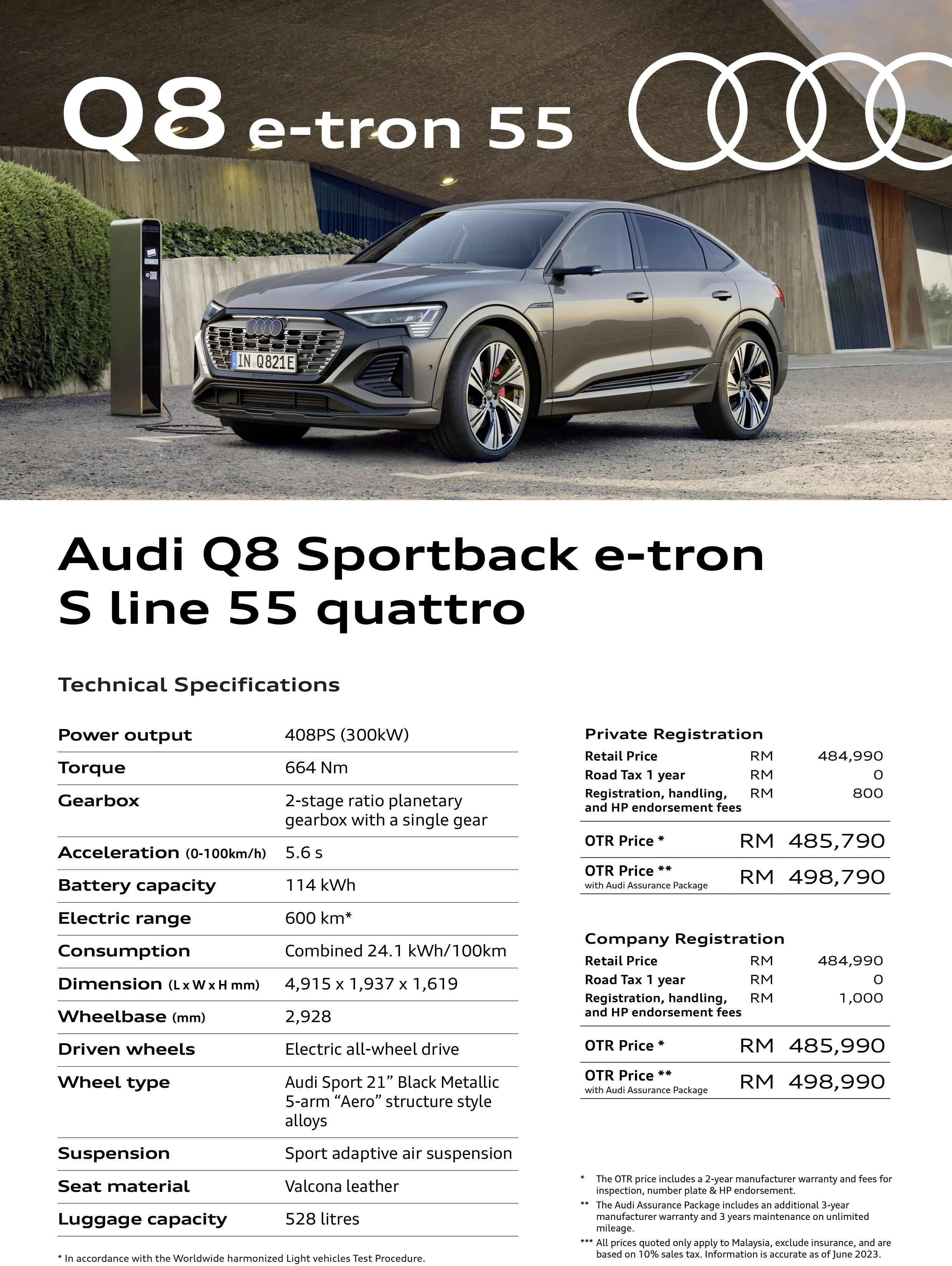 2023 Audi Q8 Sportback e-tron S line 55 quattro Malaysia spec sheet-1