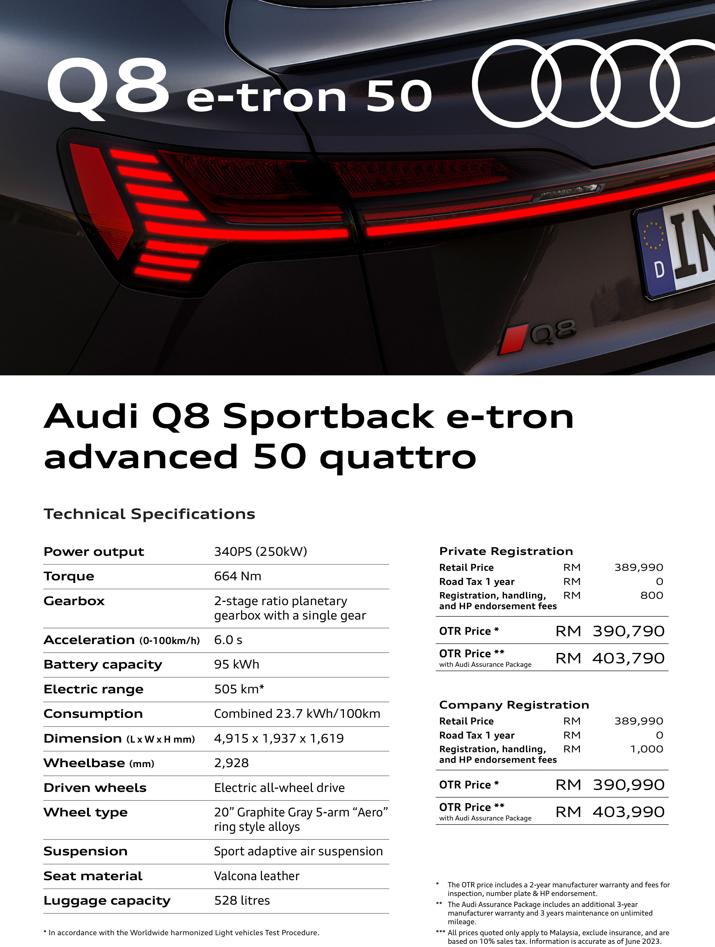 2023 Audi Q8 Sportback e-tron enhanced 50 quattro Malaysia spec sheet-1