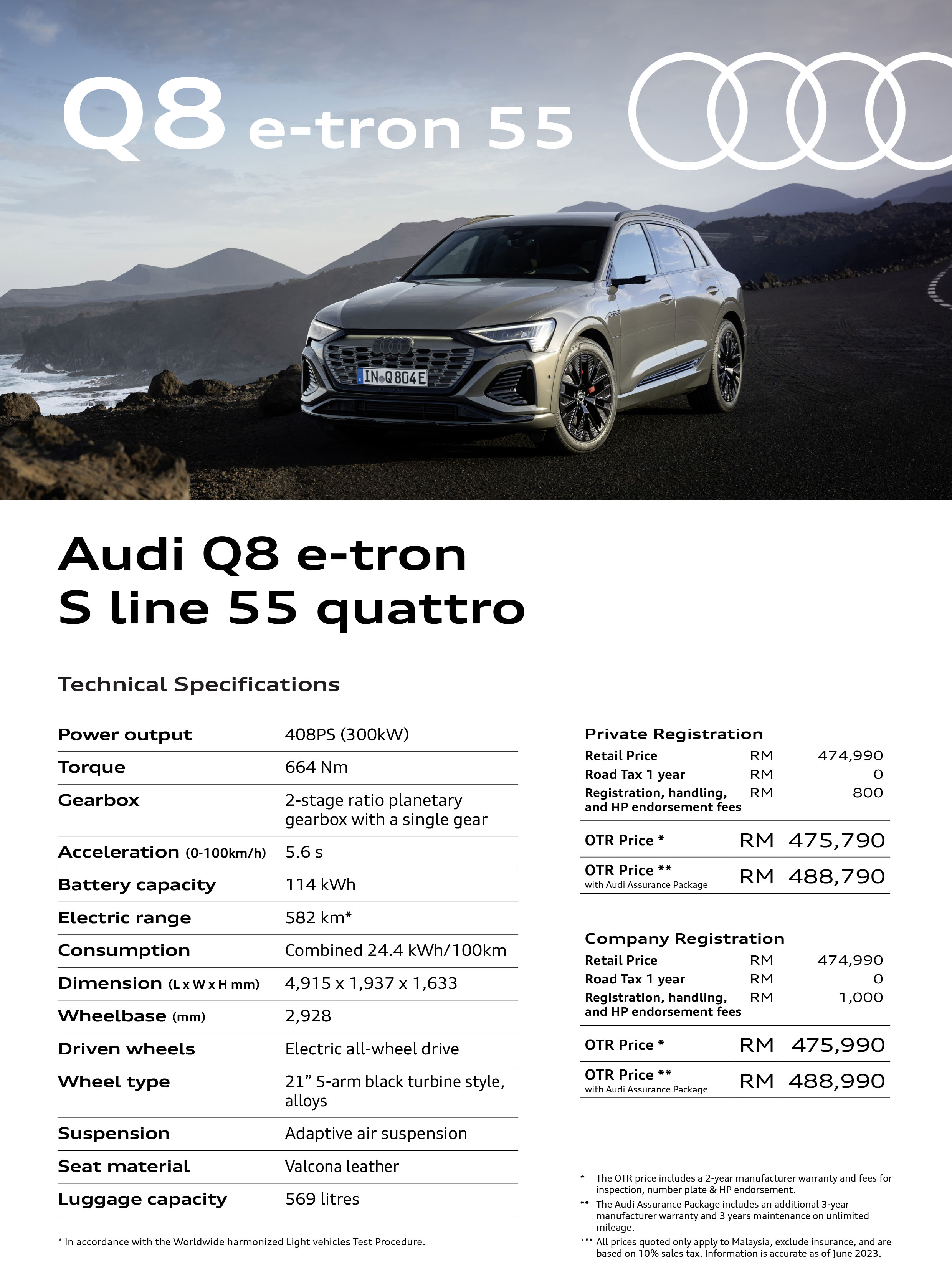 2023 Audi Q8 e-tron S line 55 quattro Malaysia spec sheet-1