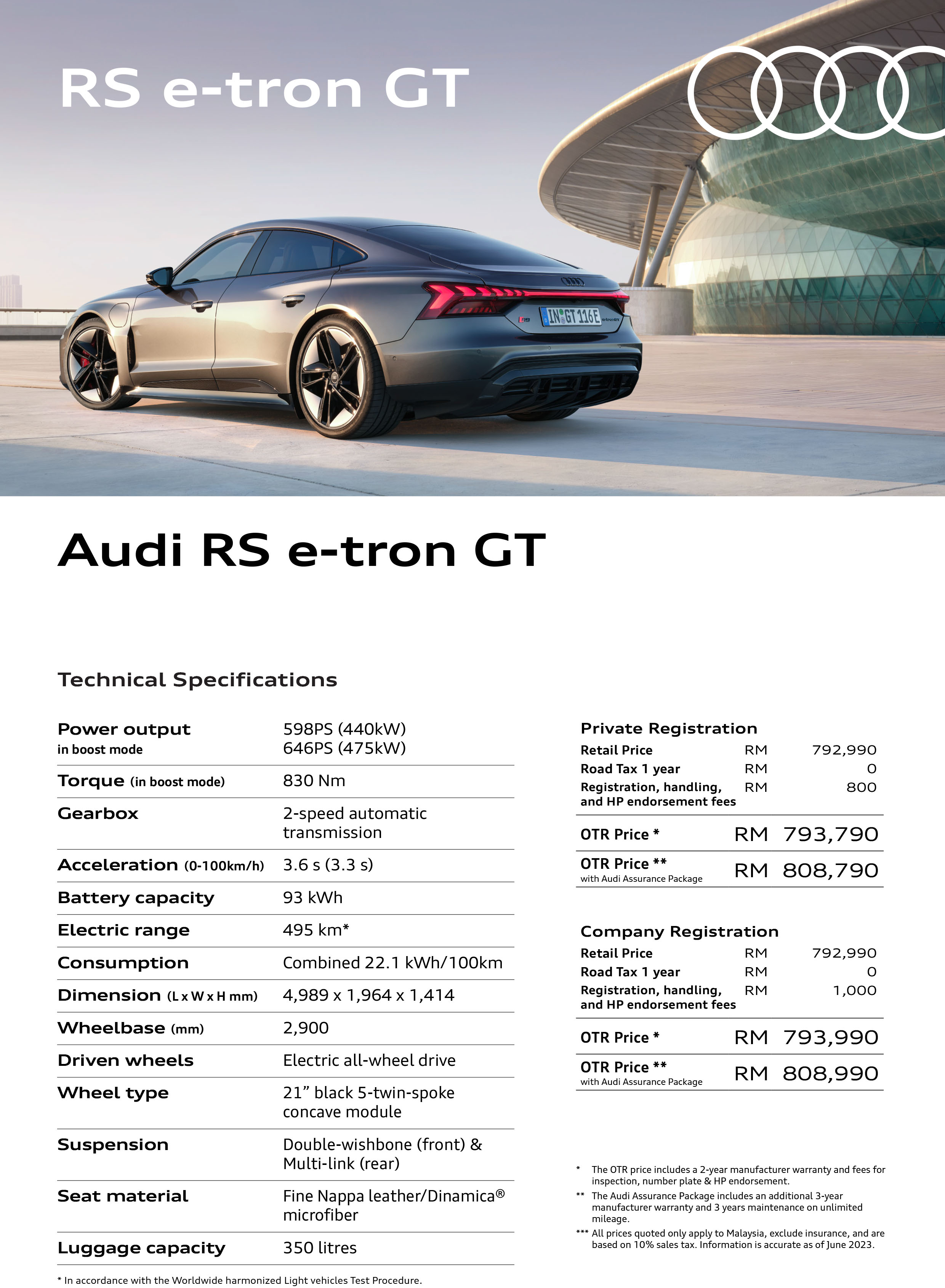 Audi RS e-tron GT Malaysia spec sheet 2023-1