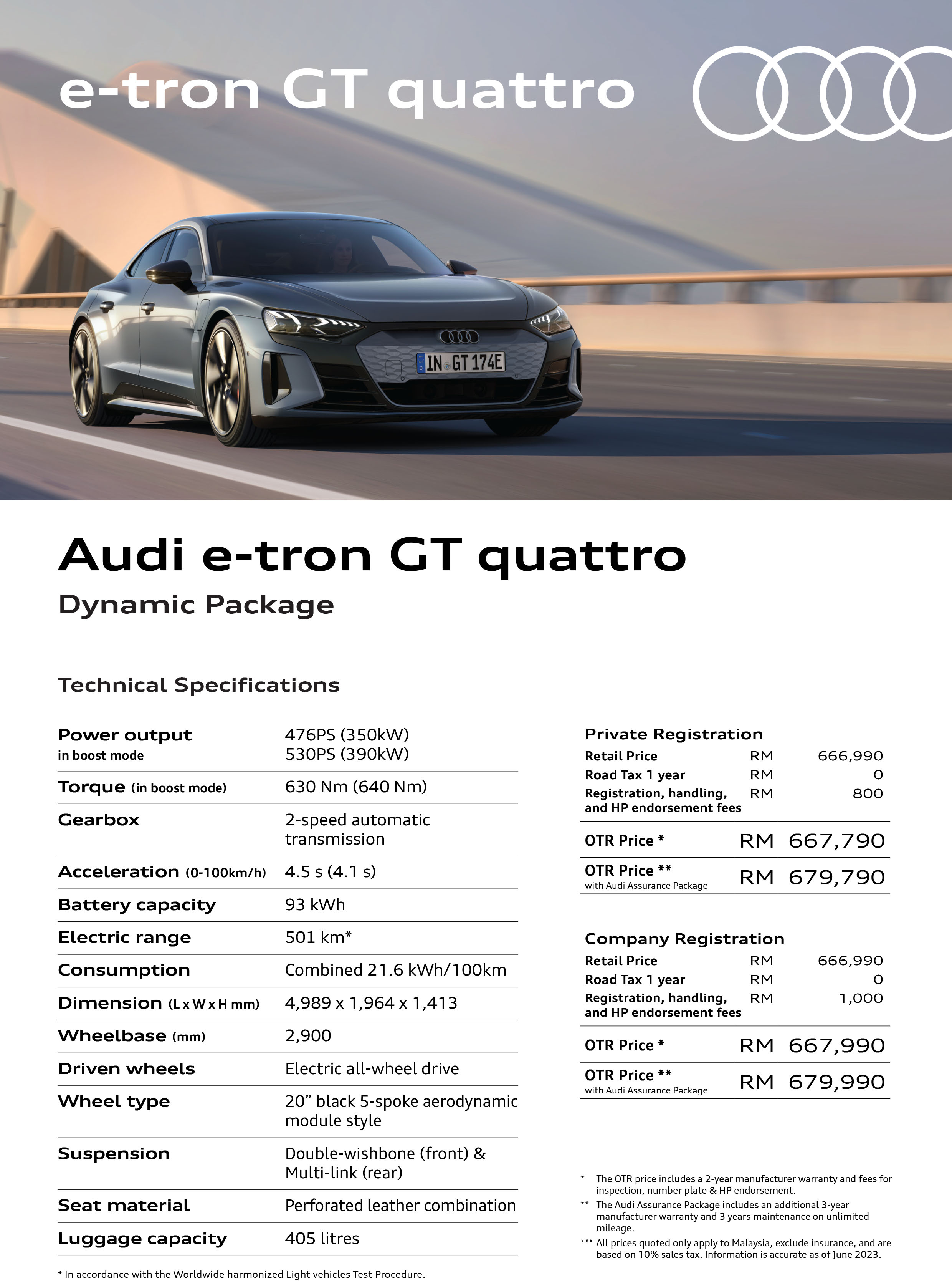 Audi e-tron GT quattro power pack Malaysia 2023 spec sheet-1