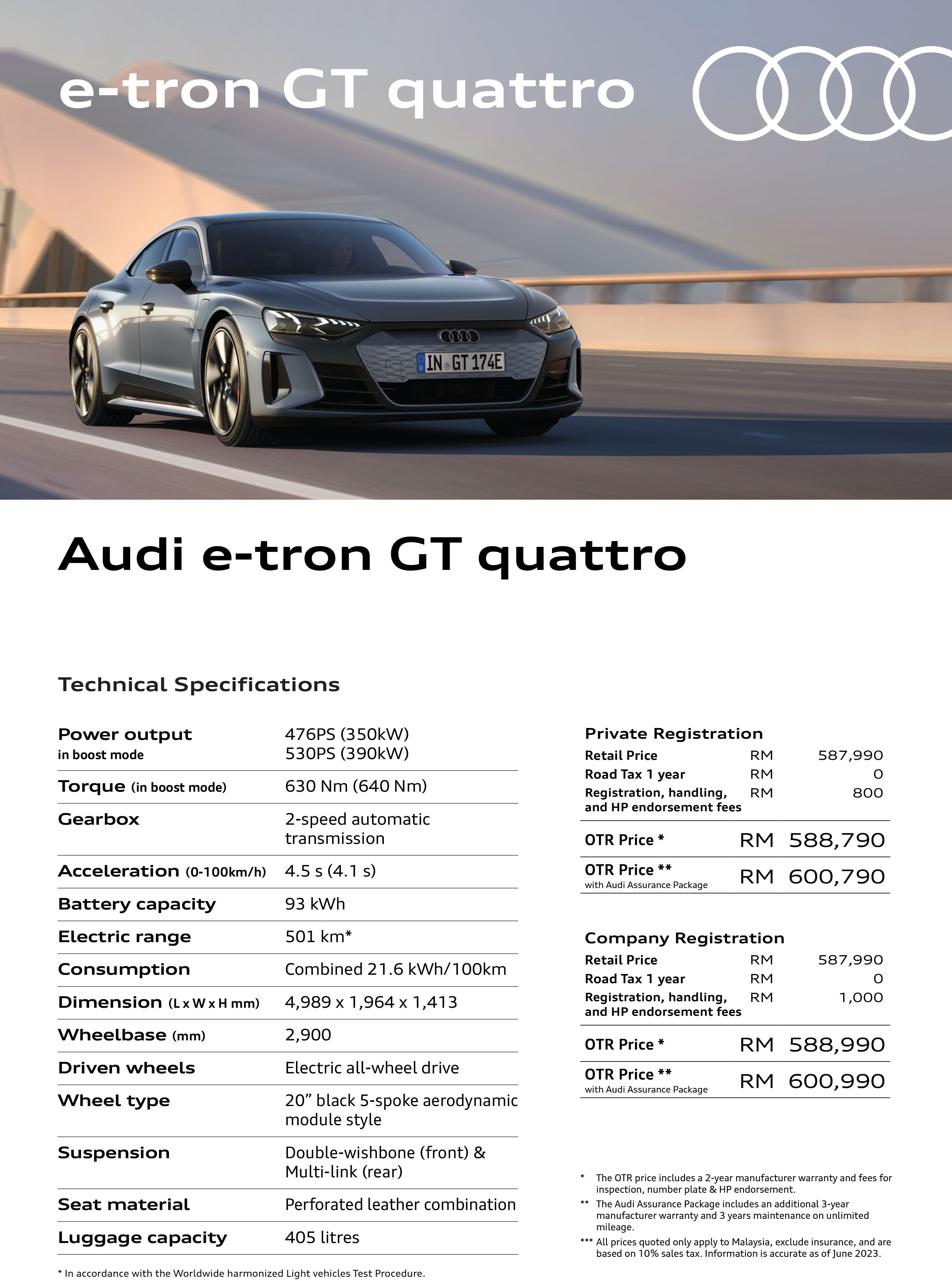 Specifications Audi e-tron GT quattro Malaysia 2023-1