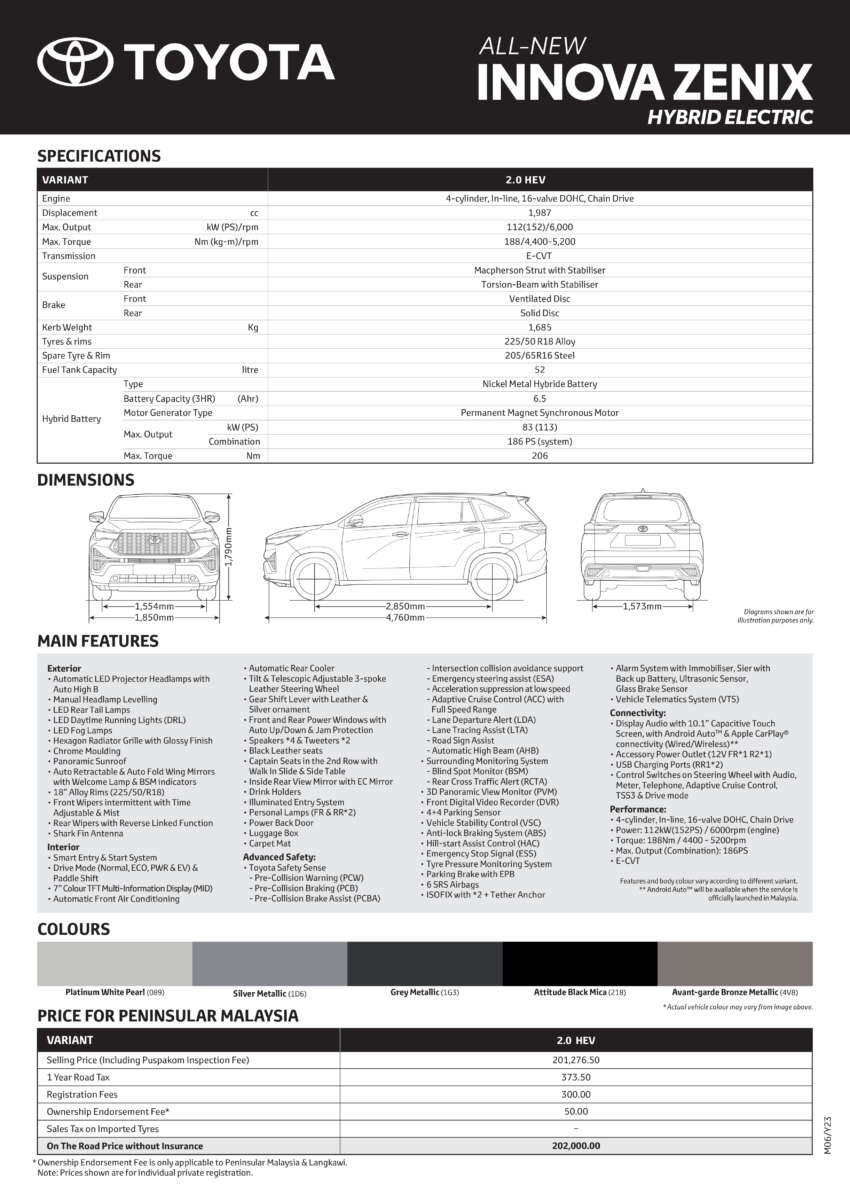 2023 Toyota Innova Zenix launched in Malaysia – 2.0V, Hybrid; 7/8 seat MPV with SUV looks; RM165k-RM202k 1630932