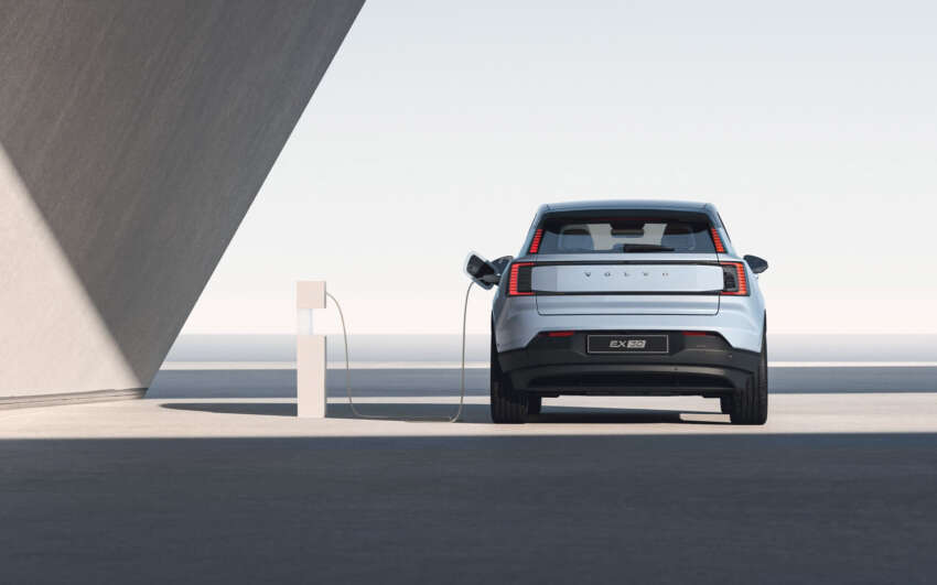 2023 Volvo EX30 debuts – EV SUV with up to 422 hp, 480 km range, LFP/NMC battery, RWD/AWD options 1622746