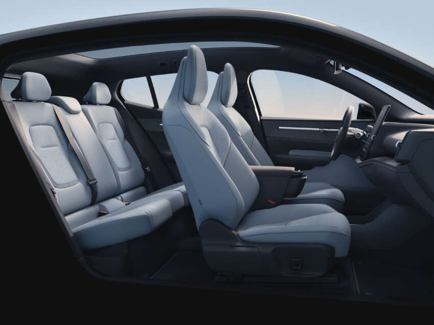 2023 Volvo EX30 debuts – EV SUV with up to 422 hp, 480 km range, LFP/NMC battery, RWD/AWD options 1622777