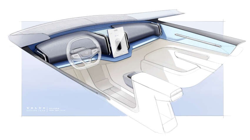 2023 Volvo EX30 debuts – EV SUV with up to 422 hp, 480 km range, LFP/NMC battery, RWD/AWD options 1622798