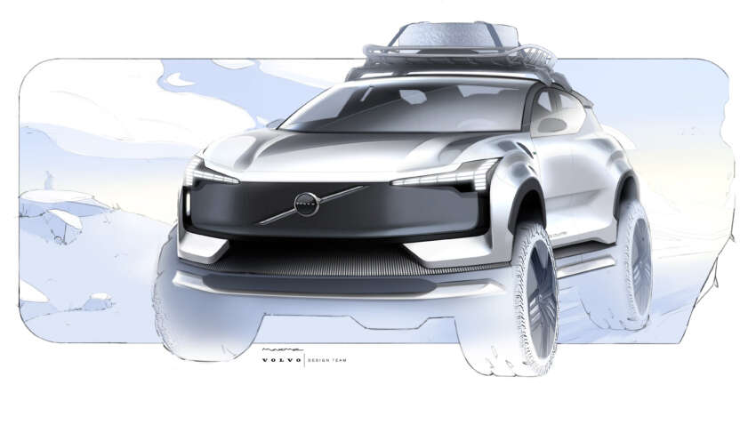 2023 Volvo EX30 debuts – EV SUV with up to 422 hp, 480 km range, LFP/NMC battery, RWD/AWD options 1622812