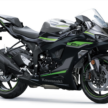 2024 Kawasaki ZX-6R returns to European lineup