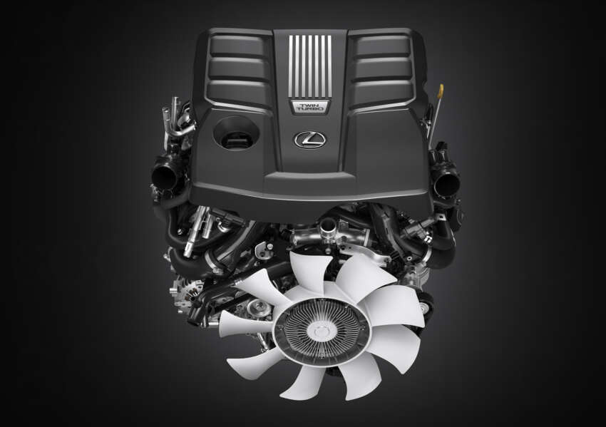 2024 Lexus GX debuts – 3.5L turbo V6, 2.4L turbo hybrid on GA-F platform; E-KDSS for off-road driving 1623942