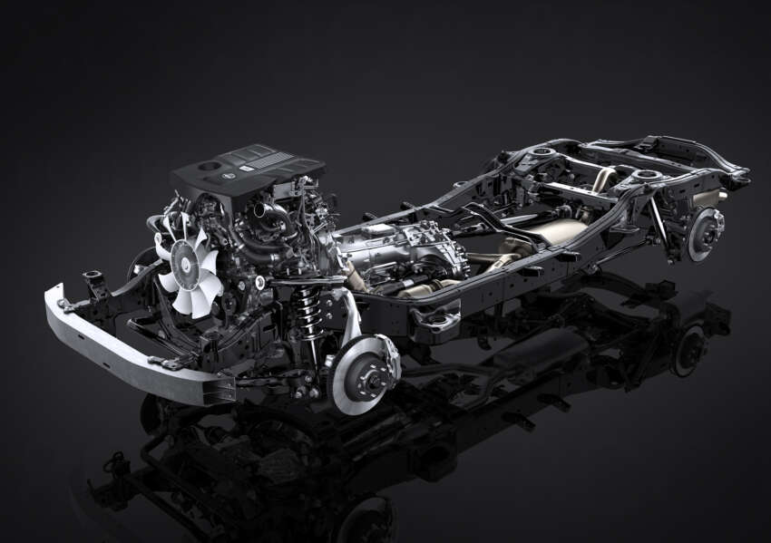 2024 Lexus GX debuts – 3.5L turbo V6, 2.4L turbo hybrid on GA-F platform; E-KDSS for off-road driving 1623944