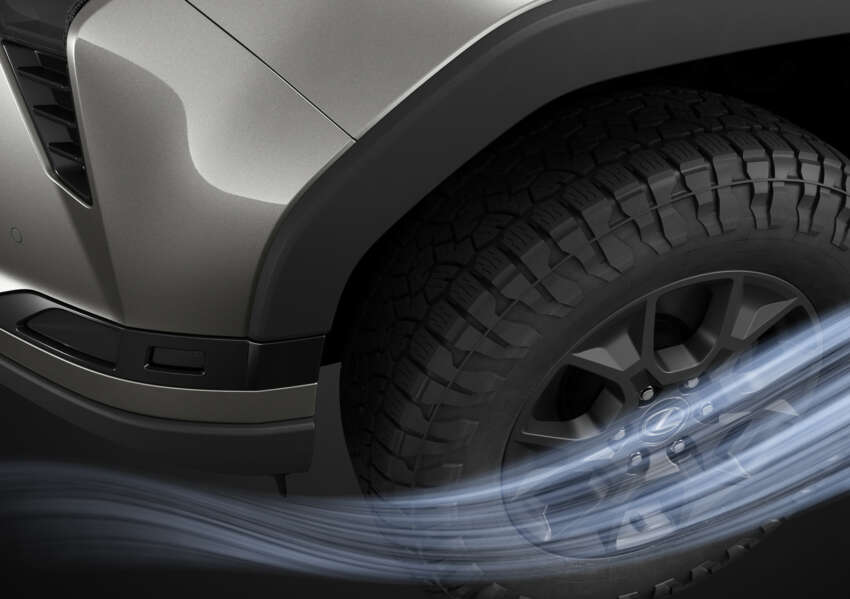 2024 Lexus GX debuts – 3.5L turbo V6, 2.4L turbo hybrid on GA-F platform; E-KDSS for off-road driving 1623972