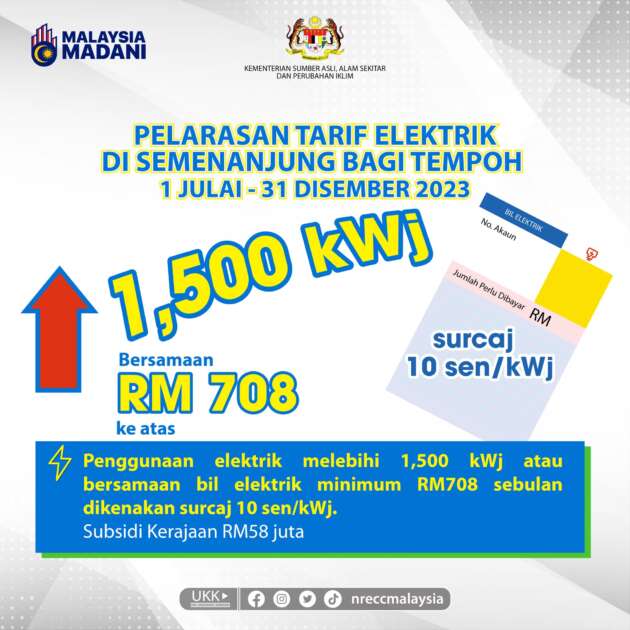 10 sen surcharge – EV owners may have to pay more to charge their cars under the new ICPT 2H 2023 scheme
