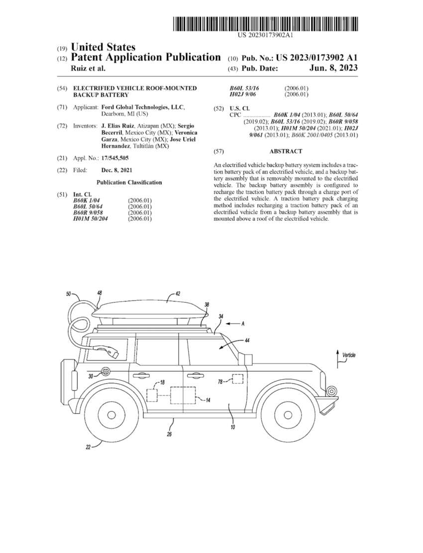 Ford files patent for roof-mounted EV backup battery 1630114