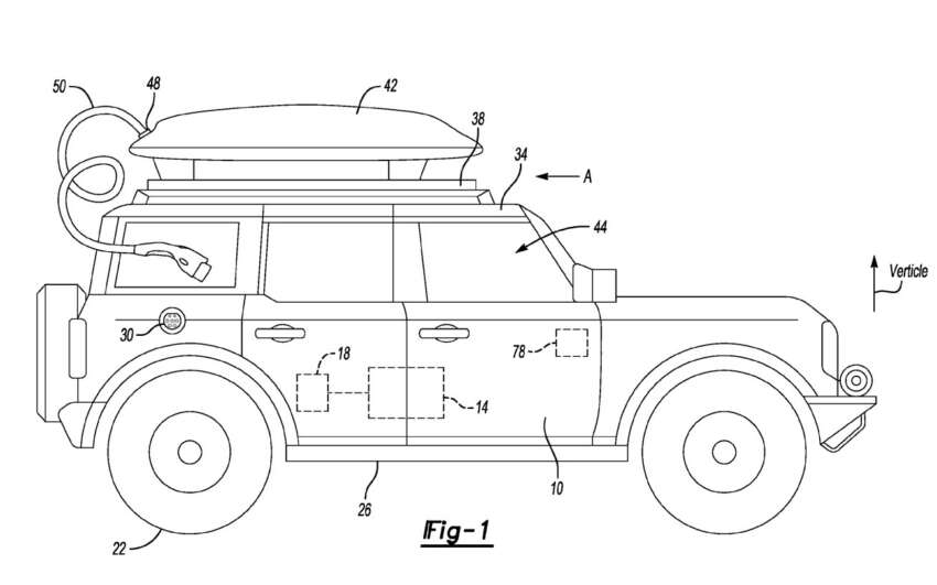 Ford files patent for roof-mounted EV backup battery 1630115