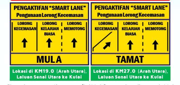 PLUS aktifkan laluan Smartlane antara Persimpangan Senai Utara ke Kulai pada 28 Jun hingga 2 Julai