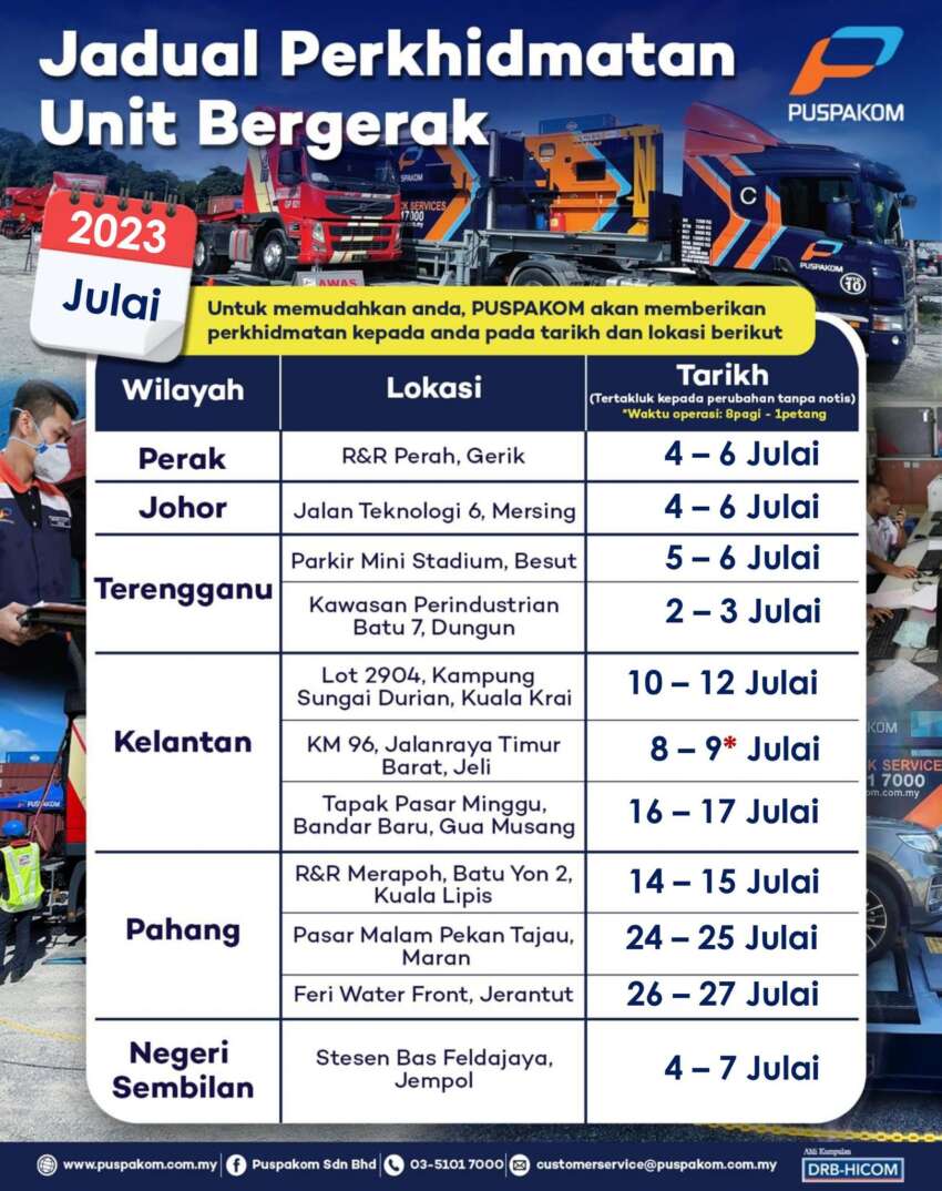Puspakom’s July 2023 schedule for mobile inspection truck unit, off-site tests for Sabah and Sarawak 1634474