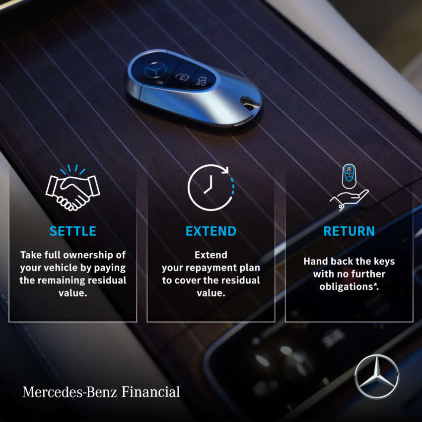 Sesuaikan pemilikan kenderaan Mercedes-Benz anda dengan Mercedes-Benz Financial Agility+ 1628647