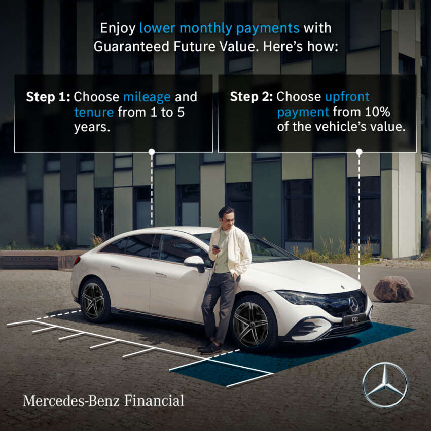 Sesuaikan pemilikan kenderaan Mercedes-Benz anda dengan Mercedes-Benz Financial Agility+ 1628646