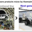 Toyota Arene OS to debut by 2025 – software platform can alter driving feel, simulate manual gearbox in EVs