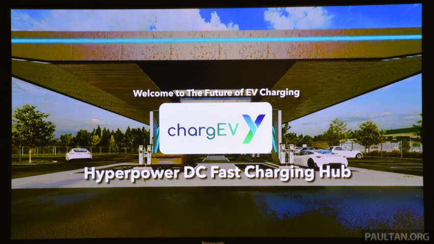 Yinson GreenTech and PLUS to develop first chargeEV hyperpower DCFC hub – eight bays, up to 350 kW each 1632530