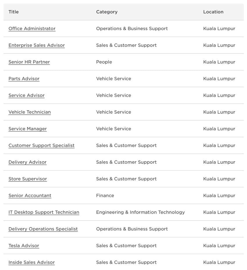 Tesla Malaysia is hiring – walk-in recruitment day at Cyberview in Cyberjaya on June 17, 2023 1624468