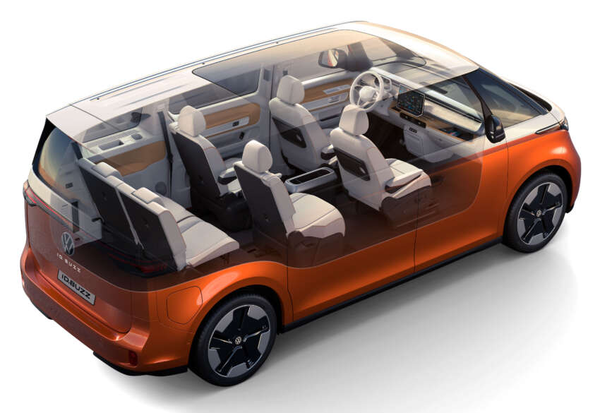 Volkswagen ID. Buzz LWB unveiled – longer 3 row version of VW’s electric MPV with 6 or 7 seats 1621501