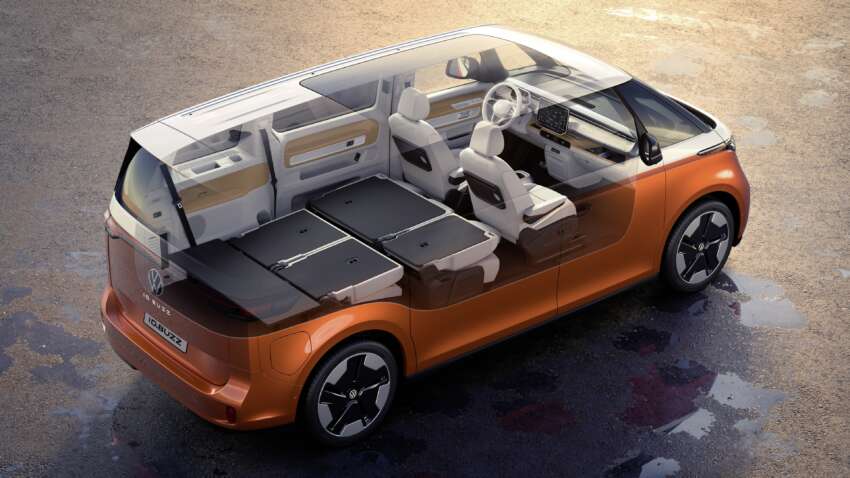 Volkswagen ID. Buzz LWB unveiled – longer 3 row version of VW’s electric MPV with 6 or 7 seats 1621502