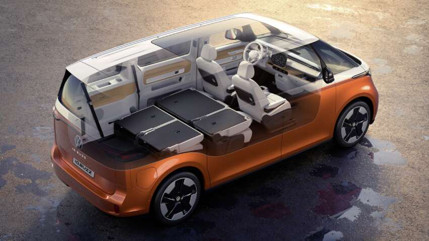 Volkswagen ID. Buzz LWB unveiled – longer 3 row version of VW’s electric MPV with 6 or 7 seats 1621504