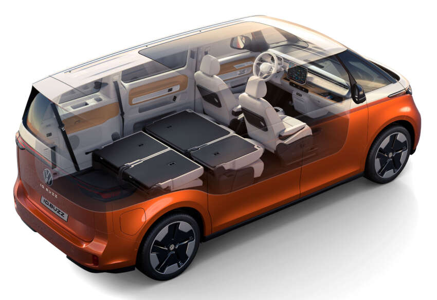 Volkswagen ID. Buzz LWB unveiled – longer 3 row version of VW’s electric MPV with 6 or 7 seats 1621505