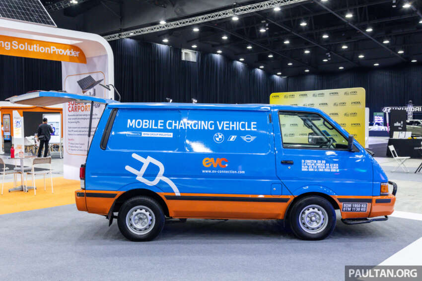 EVx 2023: EV Connection offering up to 20% discount on its best-selling residential EV chargers at the show 1645349