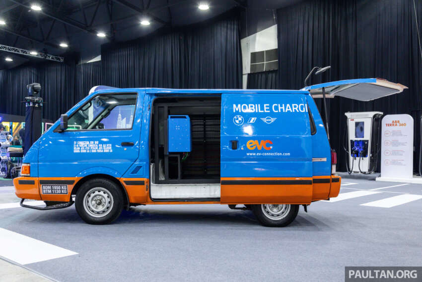EVx 2023: EV Connection offering up to 20% discount on its best-selling residential EV chargers at the show 1645352