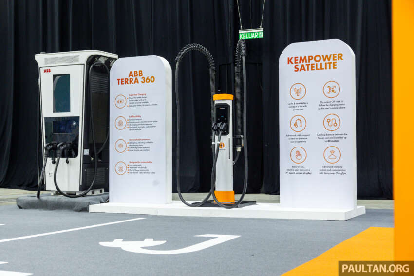 EVx 2023: EV Connection offering up to 20% discount on its best-selling residential EV chargers at the show 1645353