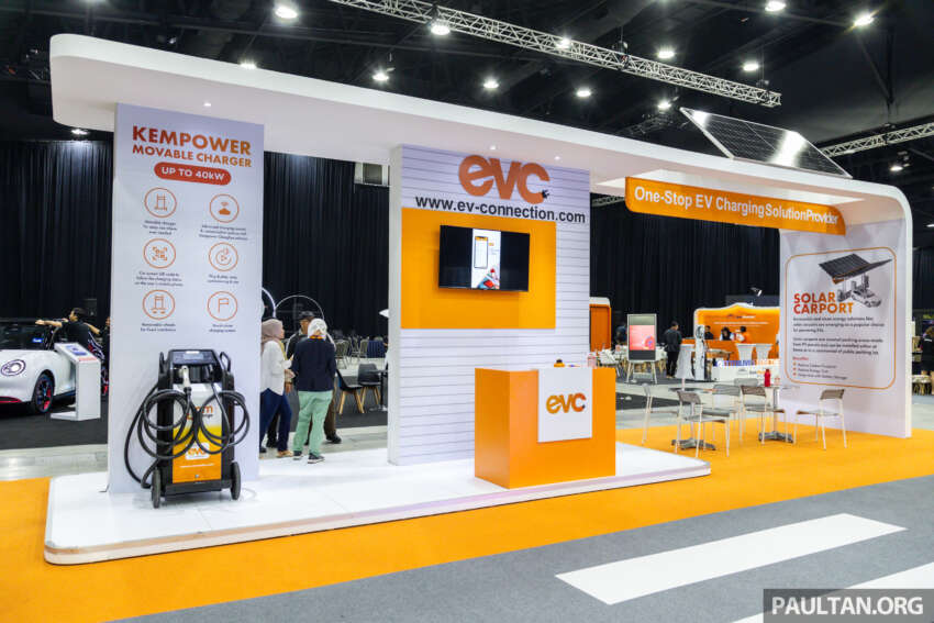 EVx 2023: EV Connection offering up to 20% discount on its best-selling residential EV chargers at the show 1645354