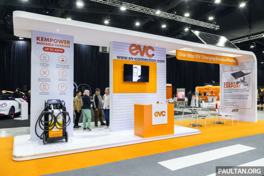 EVx 2023: EV Connection offering up to 20% discount on its best-selling residential EV chargers at the show 1645345