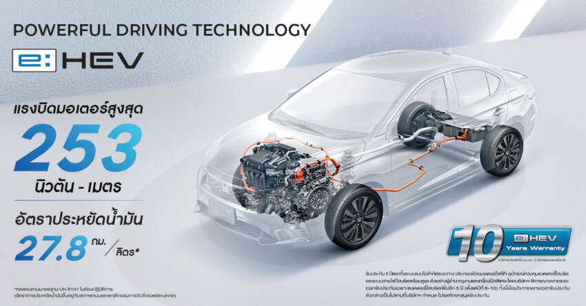 Honda City <em>facelift</em> 2023 diperkenal di Thailand — Honda Sensing untuk semua varian; harga dari RM84k 1636859