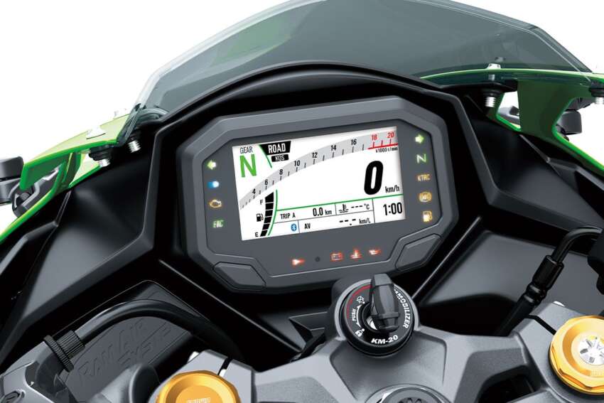 2023 Kawasaki ZX-25R gets new colours for Indonesia 1638799