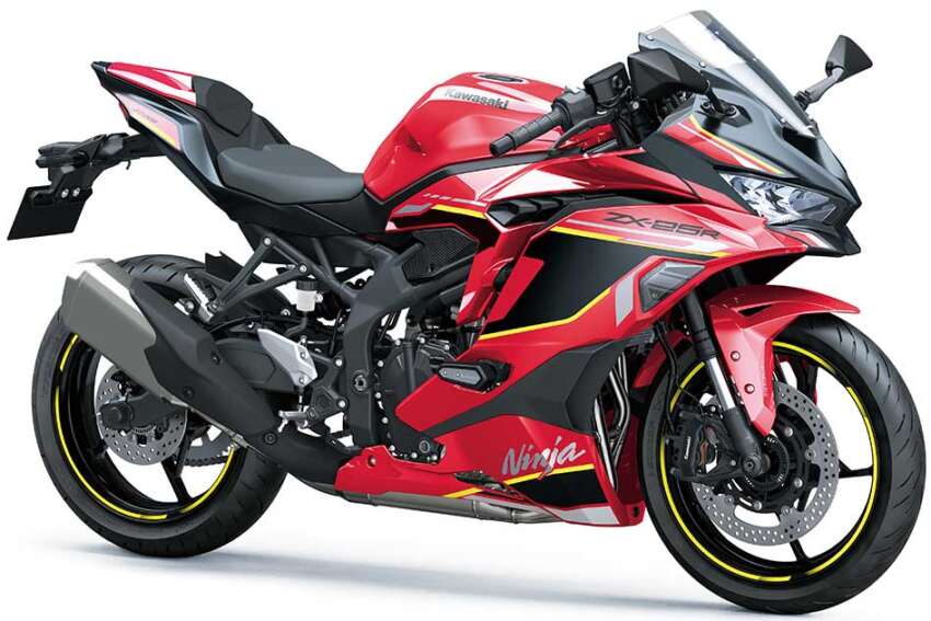 2023 Kawasaki ZX-25R gets new colours for Indonesia 1638810