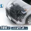 Toyota Innova Zenix 2023 dilancar di Thailand – dua varian hibrid; Toyota Safety Sense; dari RM183k