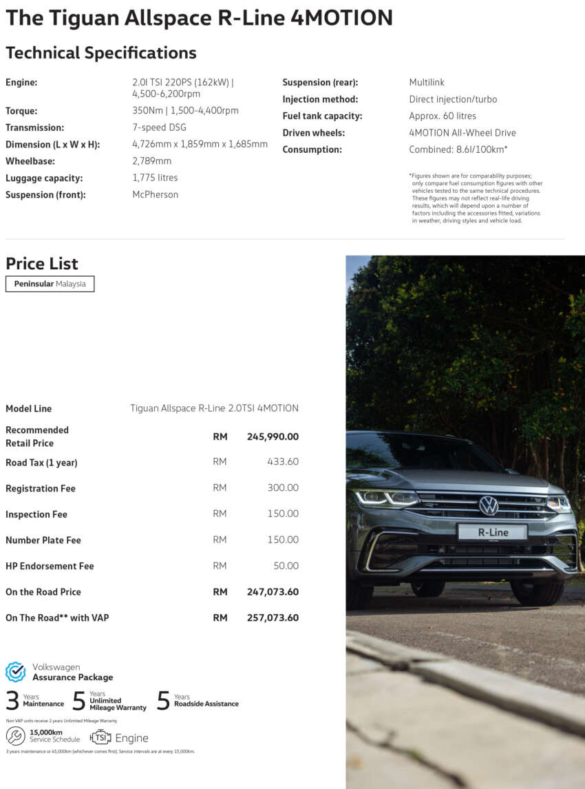 2023 Volkswagen Tiguan Allspace gains IQ.Drive in Malaysia – AEB, ACC; new wireless charger; fr RM167k 1636686