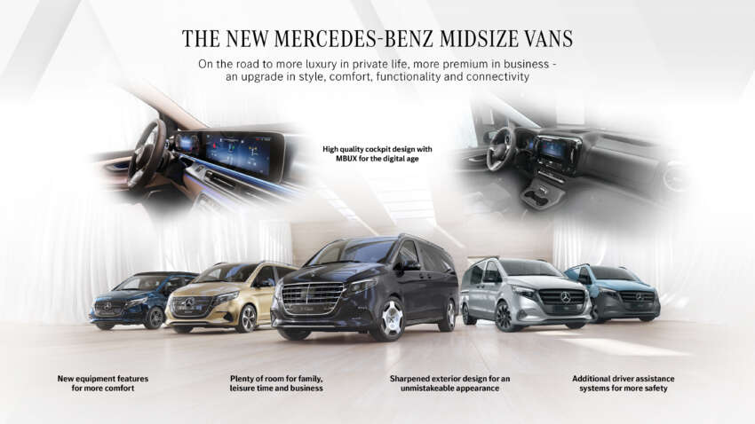 2024 Mercedes-Benz V-Class, EQV, Vito, eVito facelifts debut – stylish exterior, redesigned interior, new kit 1647690