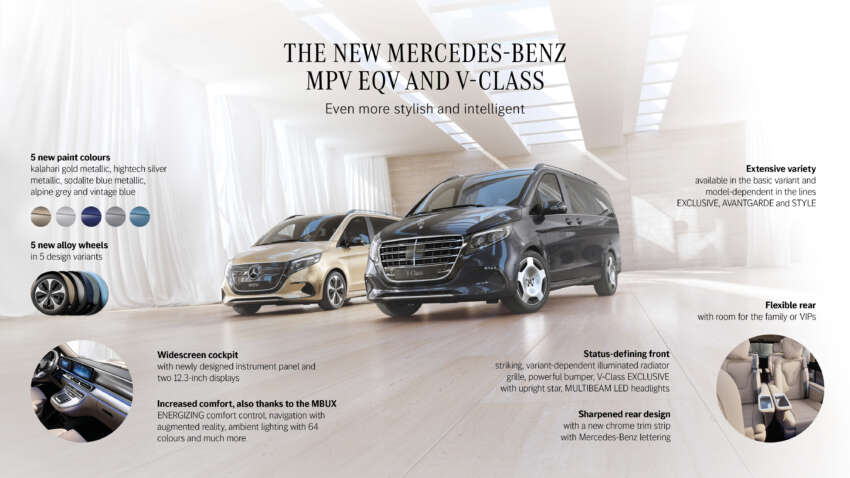 2024 Mercedes-Benz V-Class, EQV, Vito, eVito facelifts debut – stylish exterior, redesigned interior, new kit 1647691