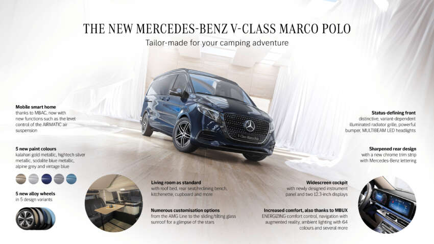 2024 Mercedes-Benz V-Class, EQV, Vito, eVito facelifts debut – stylish exterior, redesigned interior, new kit 1647692