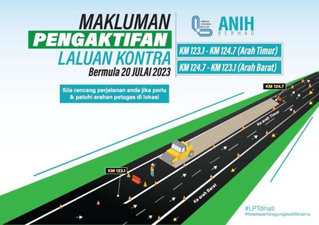 Reverse lanes activated on KL-Karak highway at KM123.10-KM124.70 towards Kuantan for three months