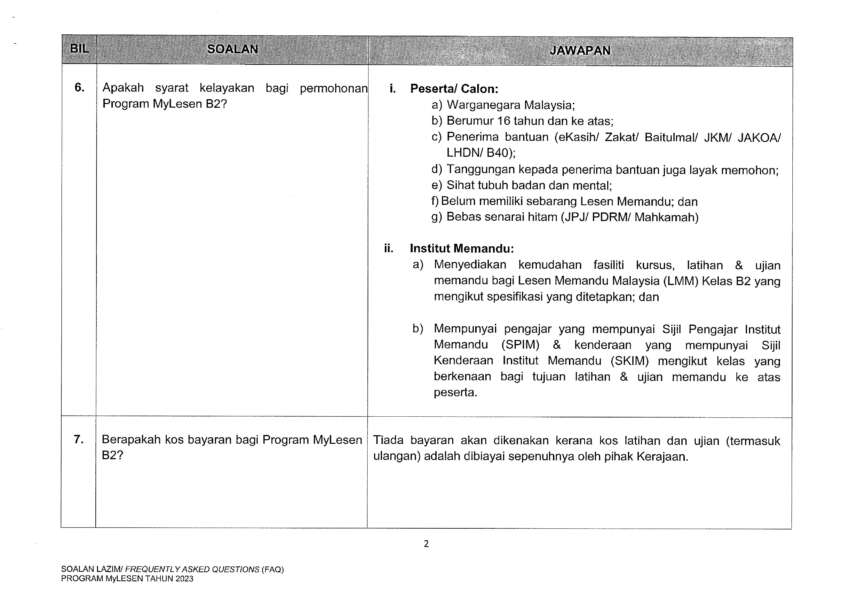 Menteri MoT mohon peruntukan RM10j pada 2024 bagi perluaskan program MyLesen B2 – sasar 30k peserta 1638357