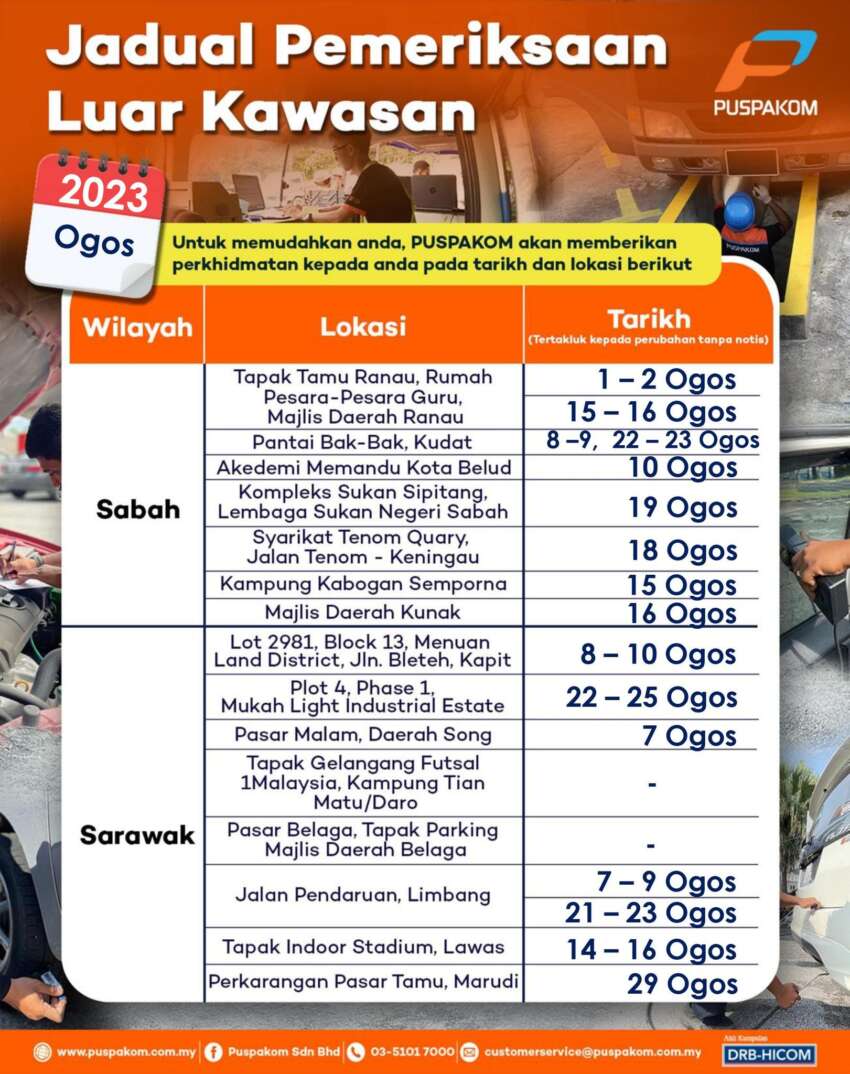 Puspakom’s Aug 2023 schedule for mobile inspection truck unit, off-site tests for Sabah and Sarawak 1647725